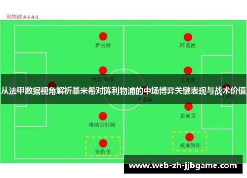 从法甲数据视角解析基米希对阵利物浦的中场博弈关键表现与战术价值