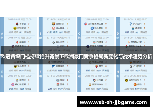 欧冠晋级门槛持续抬升背景下欧洲豪门竞争格局新变化与战术趋势分析 欧冠晋级门槛持续抬升背景下欧洲豪门竞争格局新变化与战术趋势分析