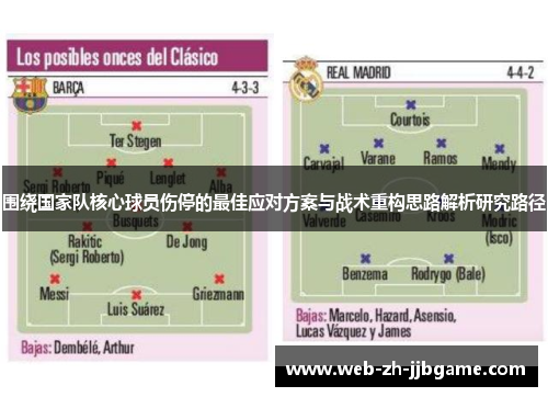 围绕国家队核心球员伤停的最佳应对方案与战术重构思路解析研究路径 围绕国家队核心球员伤停的最佳应对方案与战术重构思路解析研究路径