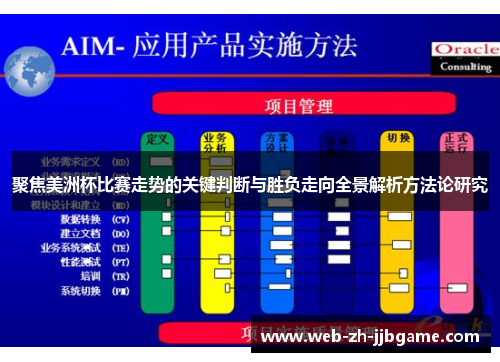 聚焦美洲杯比赛走势的关键判断与胜负走向全景解析方法论研究